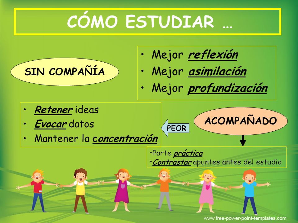 CÓMO ESTUDIAR … Mejor reflexión Mejor asimilación Mejor profundización