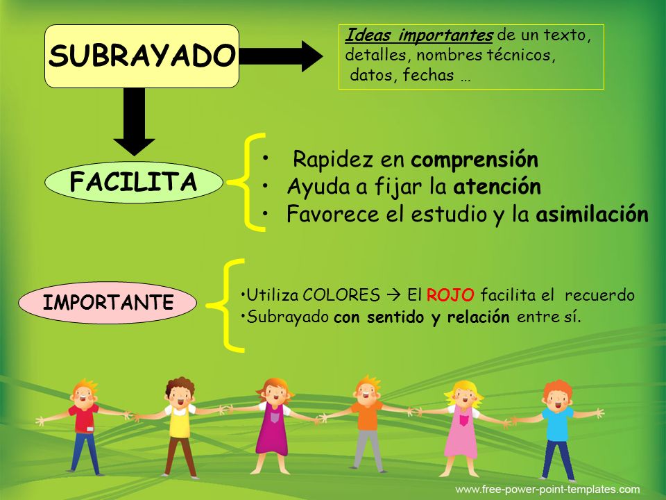 SUBRAYADO FACILITA Rapidez en comprensión Ayuda a fijar la atención