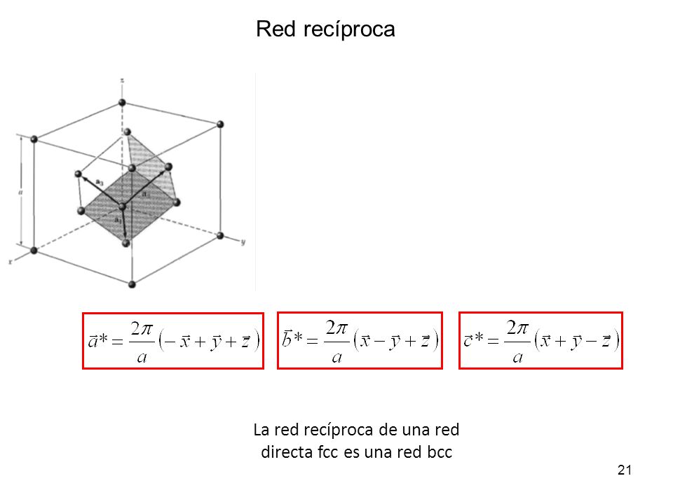 La red recíproca de una red directa fcc es una red bcc