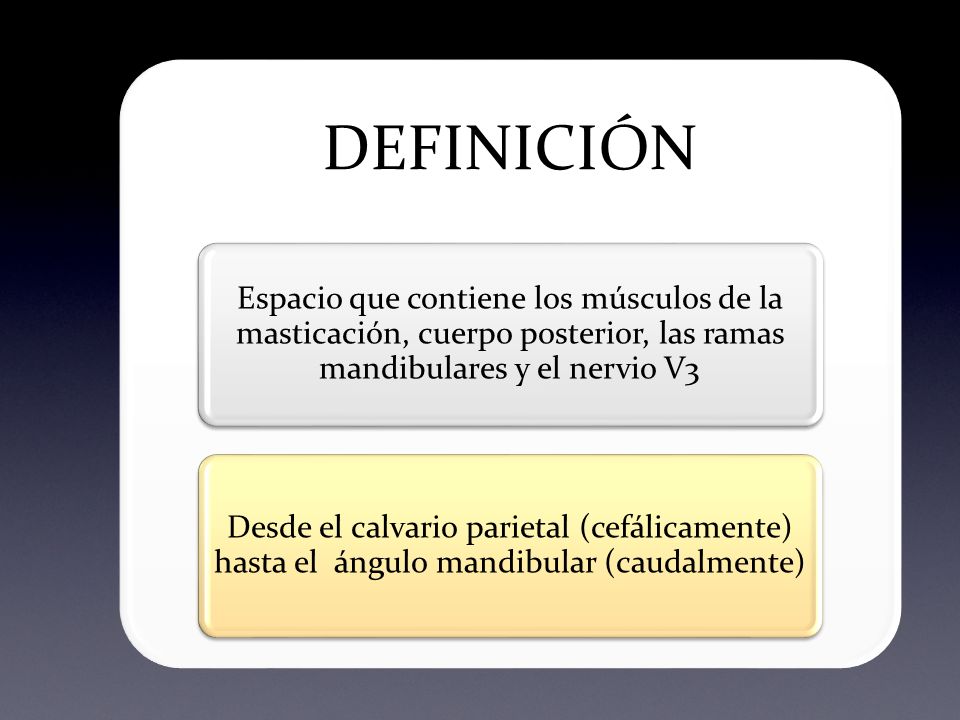 DEFINICIÓN Espacio que contiene los músculos de la masticación, cuerpo posterior, las ramas mandibulares y el nervio V3.