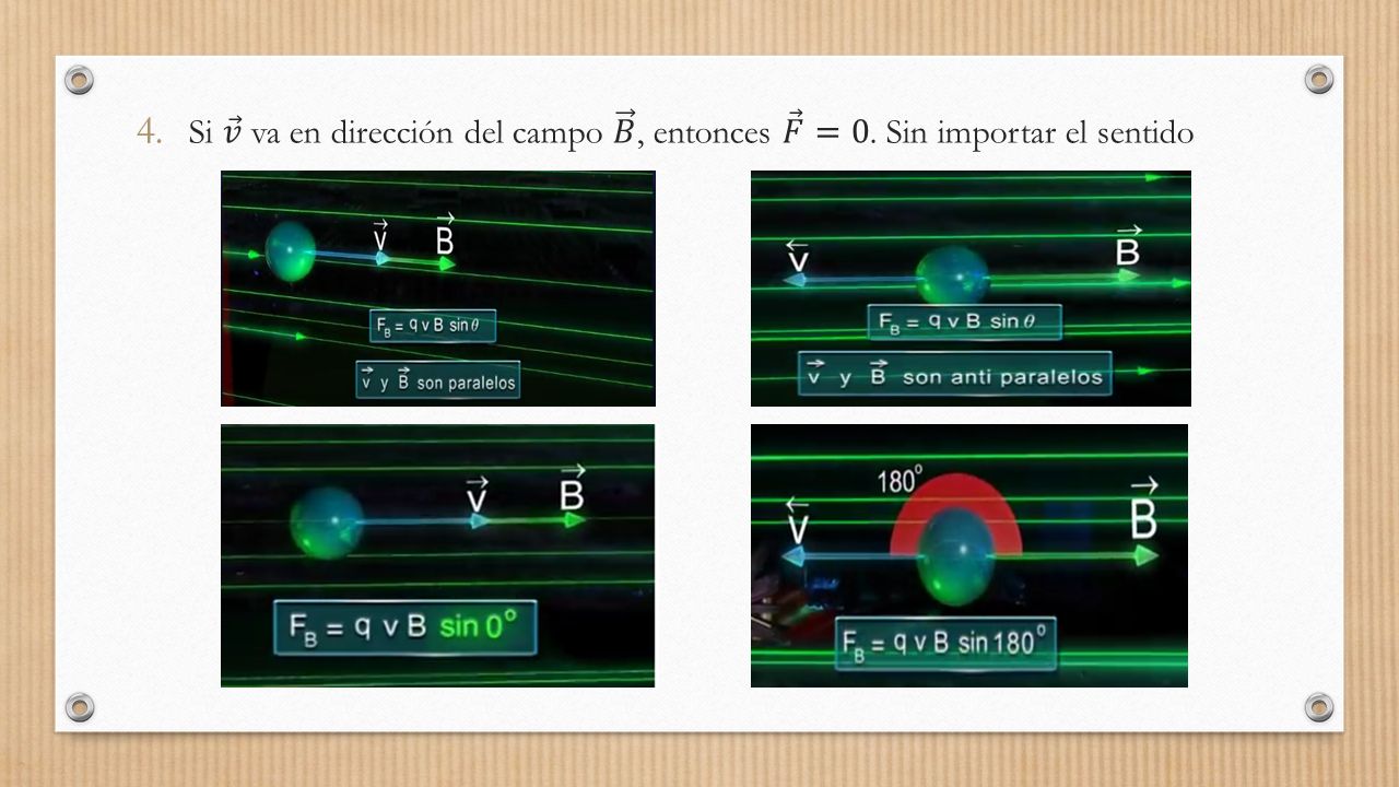 Si 𝑣 va en dirección del campo 𝐵 , entonces 𝐹 =0