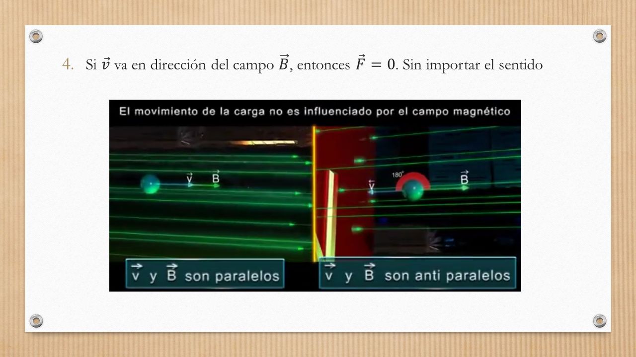 Si 𝑣 va en dirección del campo 𝐵 , entonces 𝐹 =0