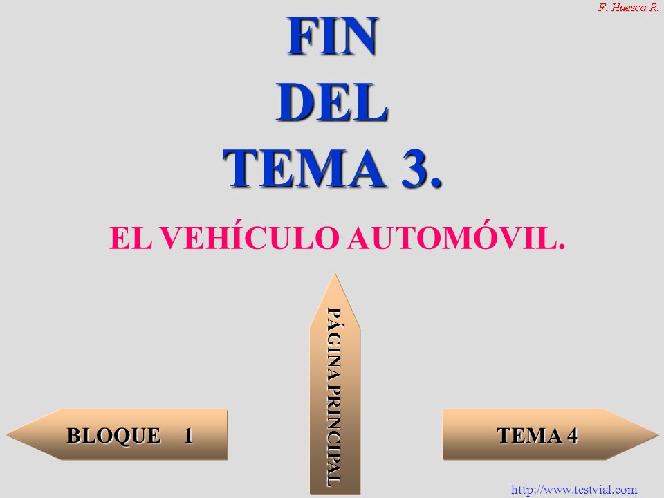 FIN DEL TEMA 3. EL VEHÍCULO AUTOMÓVIL. BLOQUE 1 TEMA 4