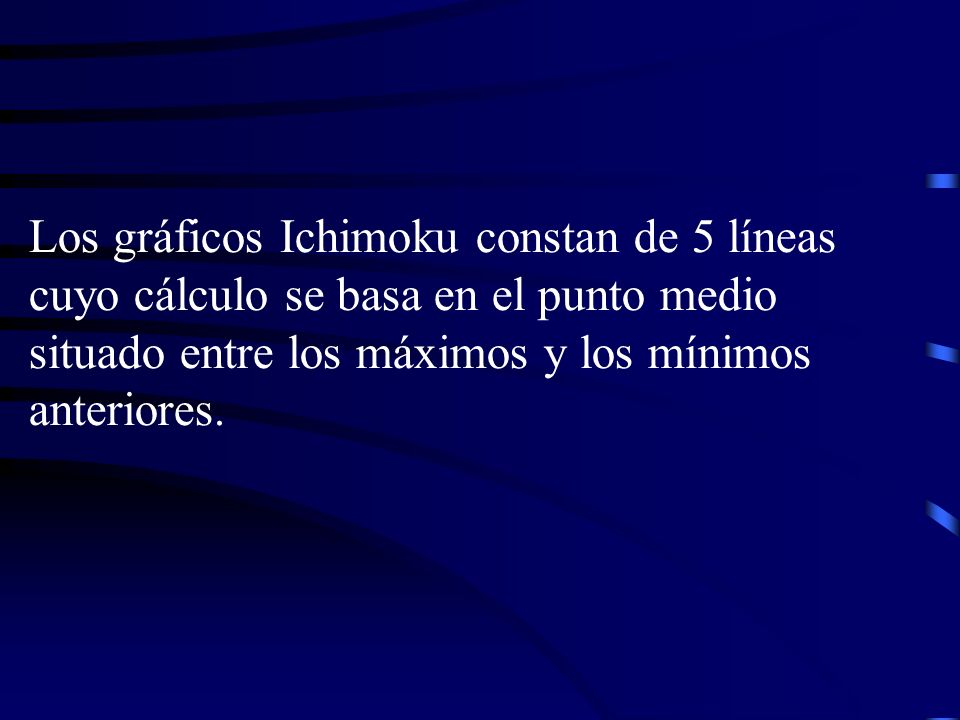 Los gráficos Ichimoku constan de 5 líneas cuyo cálculo se basa en el punto medio situado entre los máximos y los mínimos anteriores.