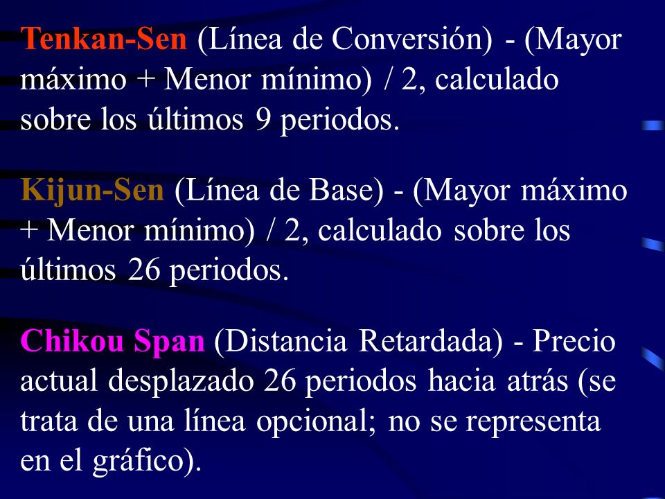 Tenkan-Sen (Línea de Conversión) - (Mayor máximo + Menor mínimo) / 2, calculado sobre los últimos 9 periodos.