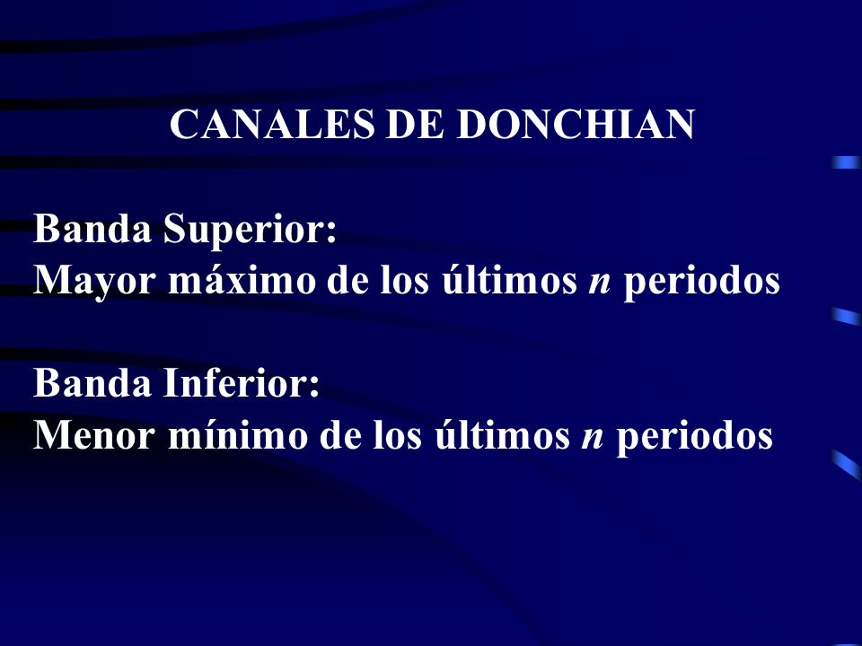 CANALES DE DONCHIAN Banda Superior: Mayor máximo de los últimos n periodos.