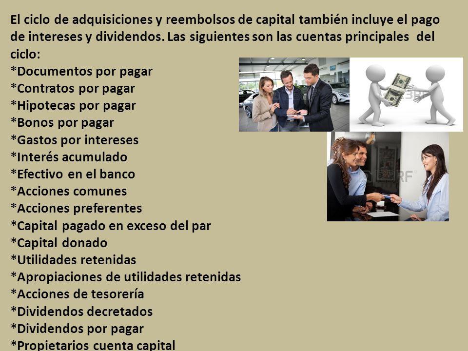El ciclo de adquisiciones y reembolsos de capital también incluye el pago de intereses y dividendos.