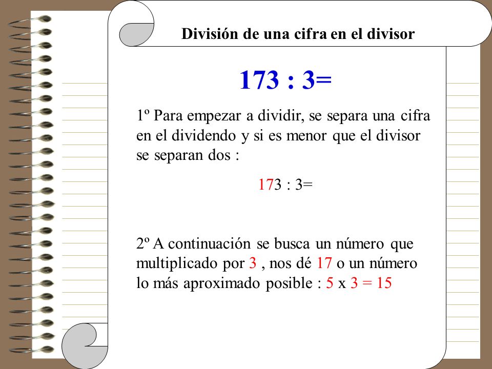 173 : 3= División de una cifra en el divisor