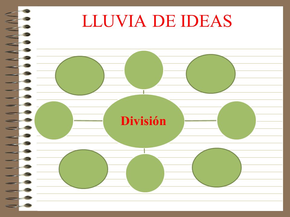 LLUVIA DE IDEAS División