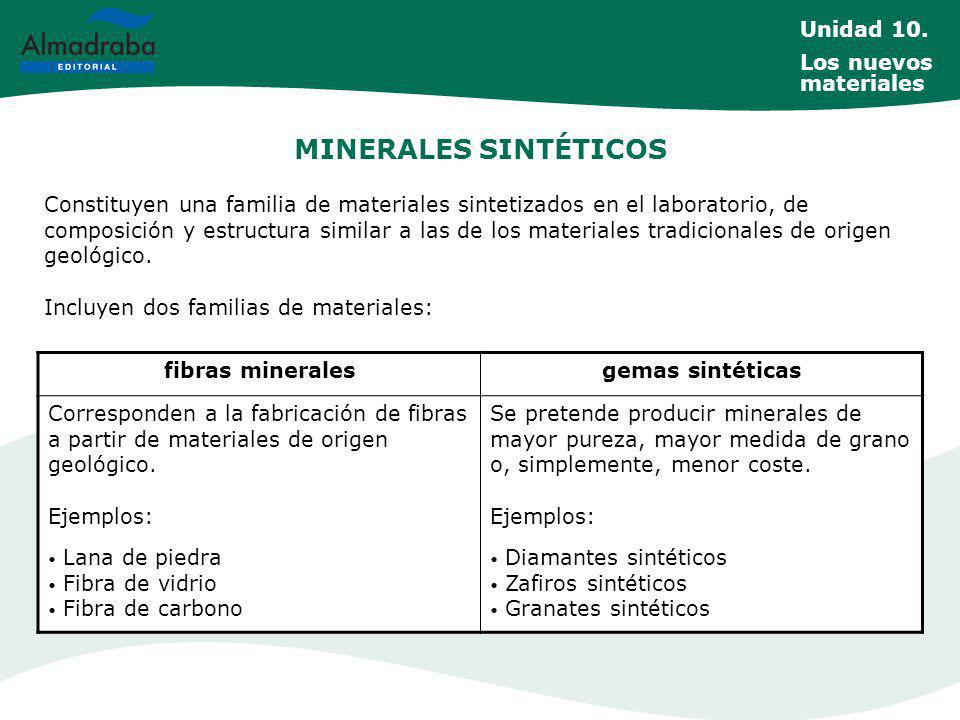 MINERALES SINTÉTICOS Unidad 10. Los nuevos materiales