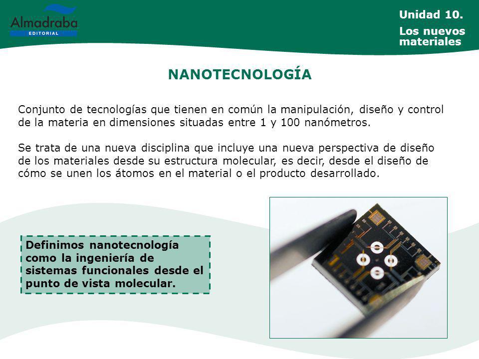 NANOTECNOLOGÍA Unidad 10. Los nuevos materiales