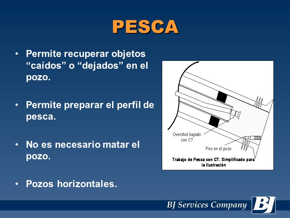 PESCA Permite recuperar objetos caídos o dejados en el pozo.