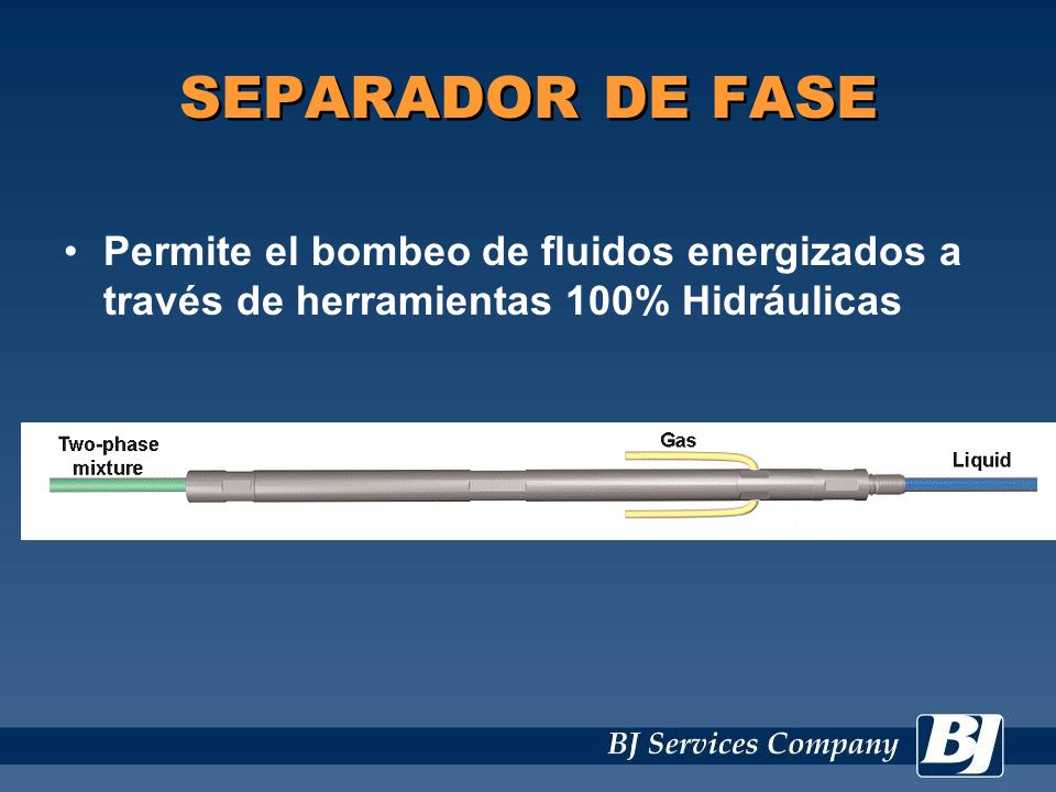 SEPARADOR DE FASE Permite el bombeo de fluidos energizados a través de herramientas 100% Hidráulicas.