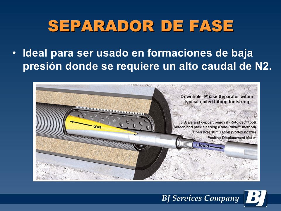 SEPARADOR DE FASE Ideal para ser usado en formaciones de baja presión donde se requiere un alto caudal de N2.