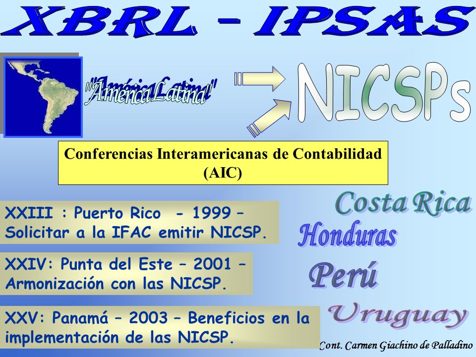 Conferencias Interamericanas de Contabilidad (AIC)