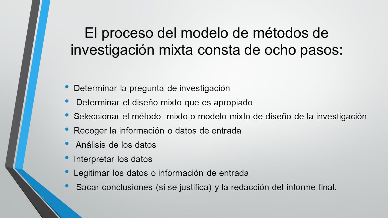 El proceso del modelo de métodos de investigación mixta consta de ocho pasos: