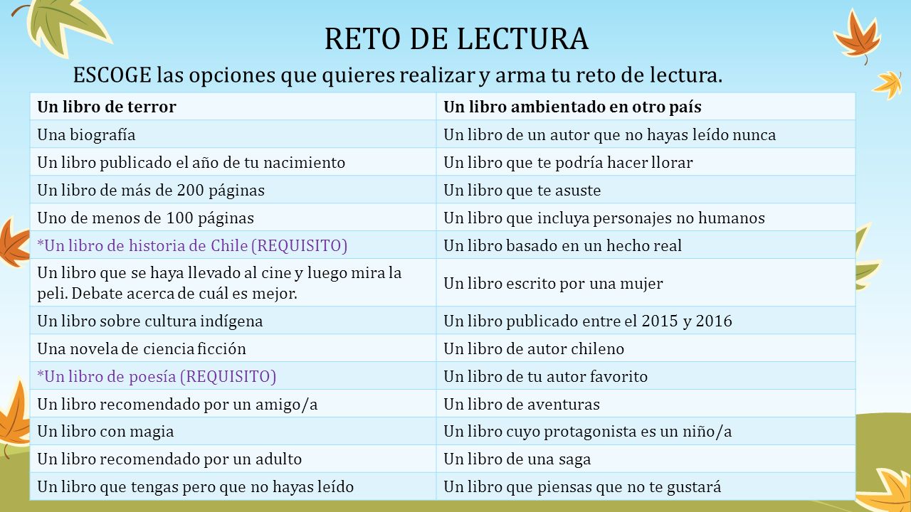 RETO DE LECTURA ESCOGE las opciones que quieres realizar y arma tu reto de lectura. Un libro de terror.