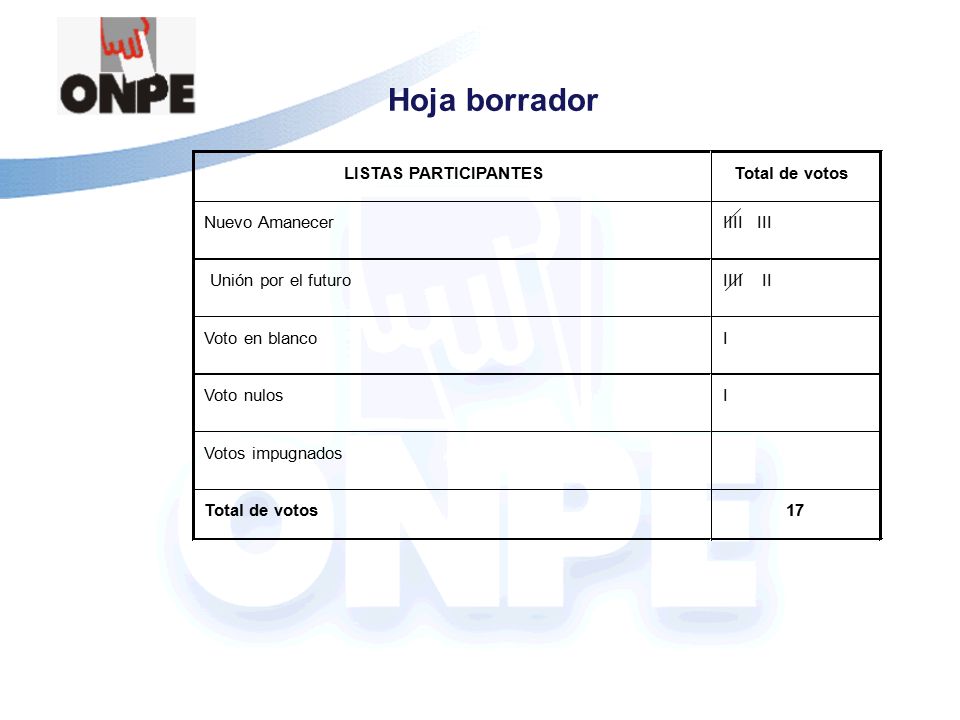 Hoja borrador LISTAS PARTICIPANTES Total de votos Nuevo Amanecer