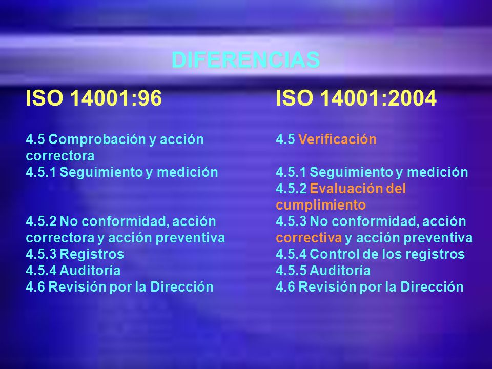 DIFERENCIAS ISO 14001: Comprobación y acción correctora Seguimiento y medición.