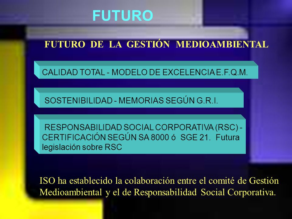FUTURO FUTURO DE LA GESTIÓN MEDIOAMBIENTAL
