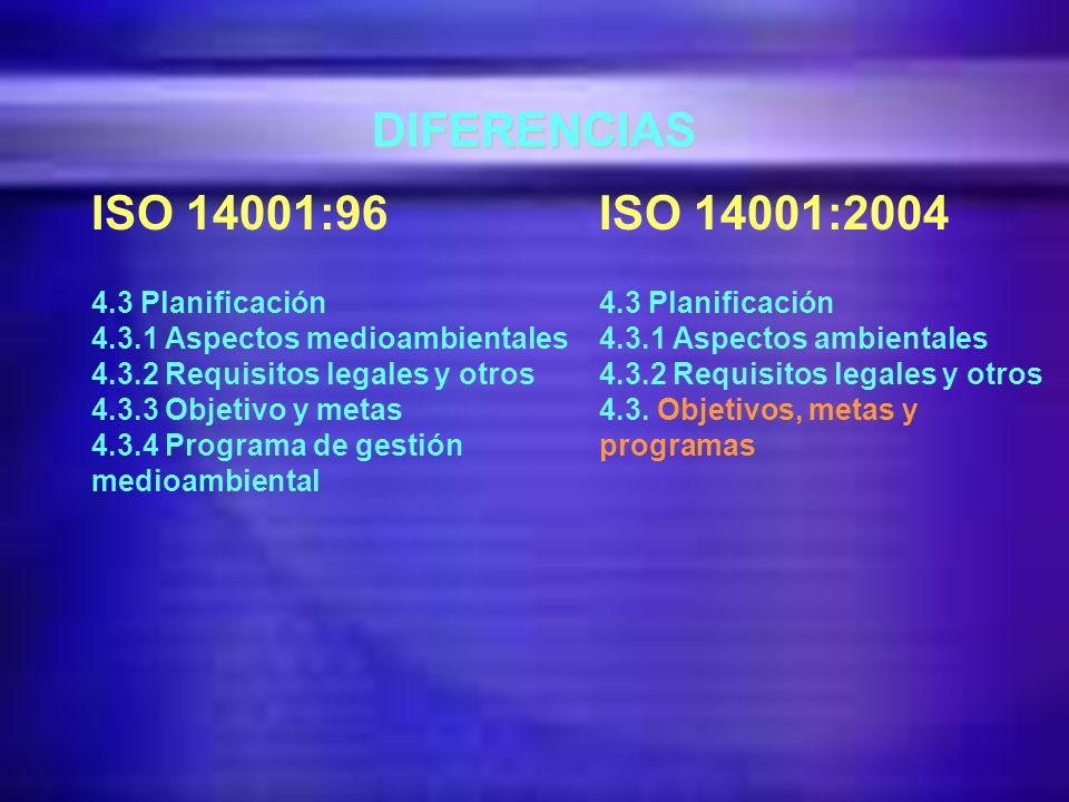 DIFERENCIAS ISO 14001:96 ISO 14001: Planificación