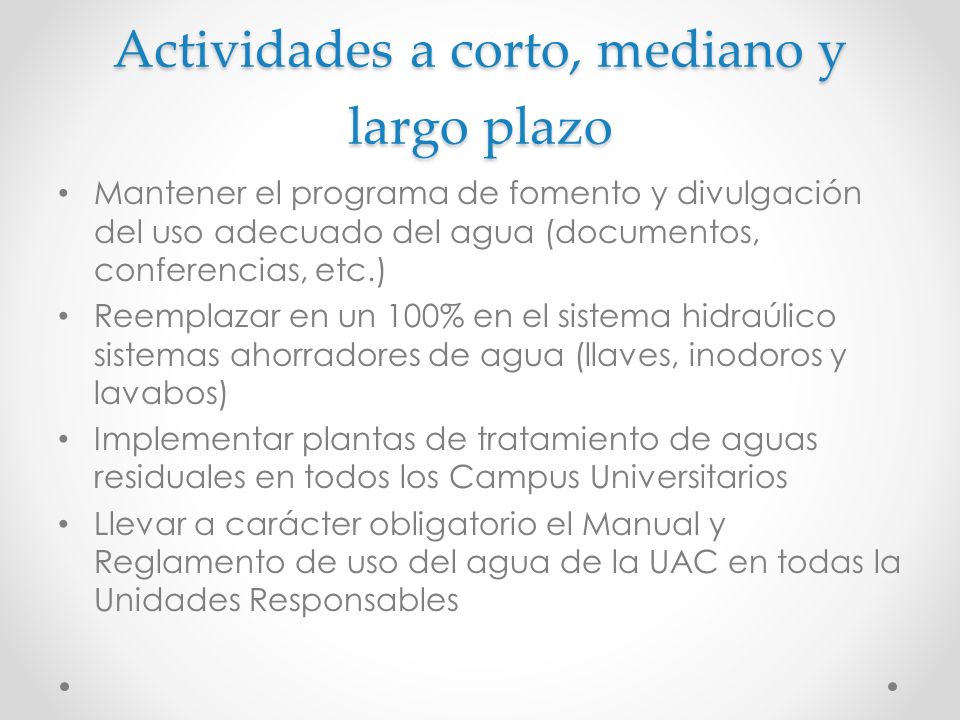 Actividades a corto, mediano y largo plazo