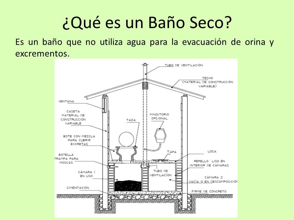 ¿Qué es un Baño Seco Es un baño que no utiliza agua para la evacuación de orina y excrementos.