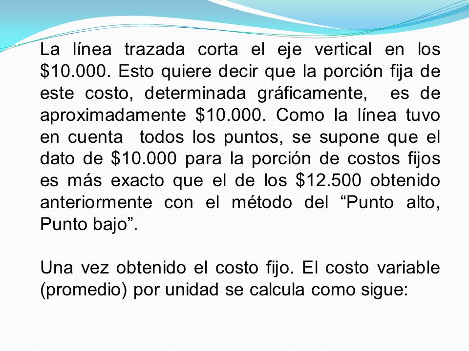 La línea trazada corta el eje vertical en los $