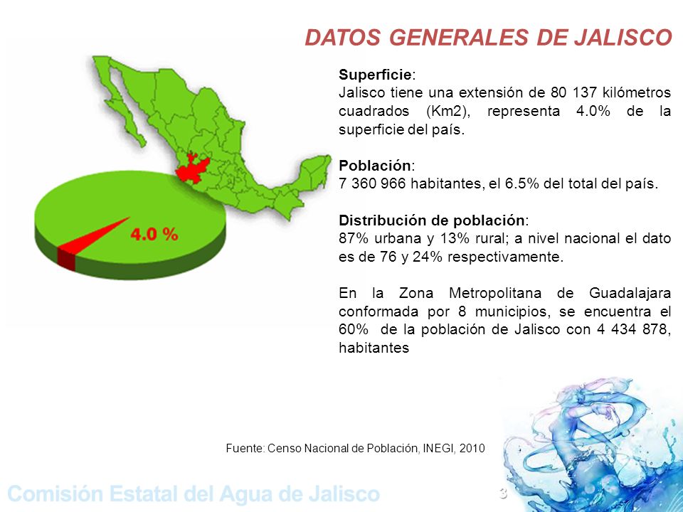 DATOS GENERALES DE JALISCO