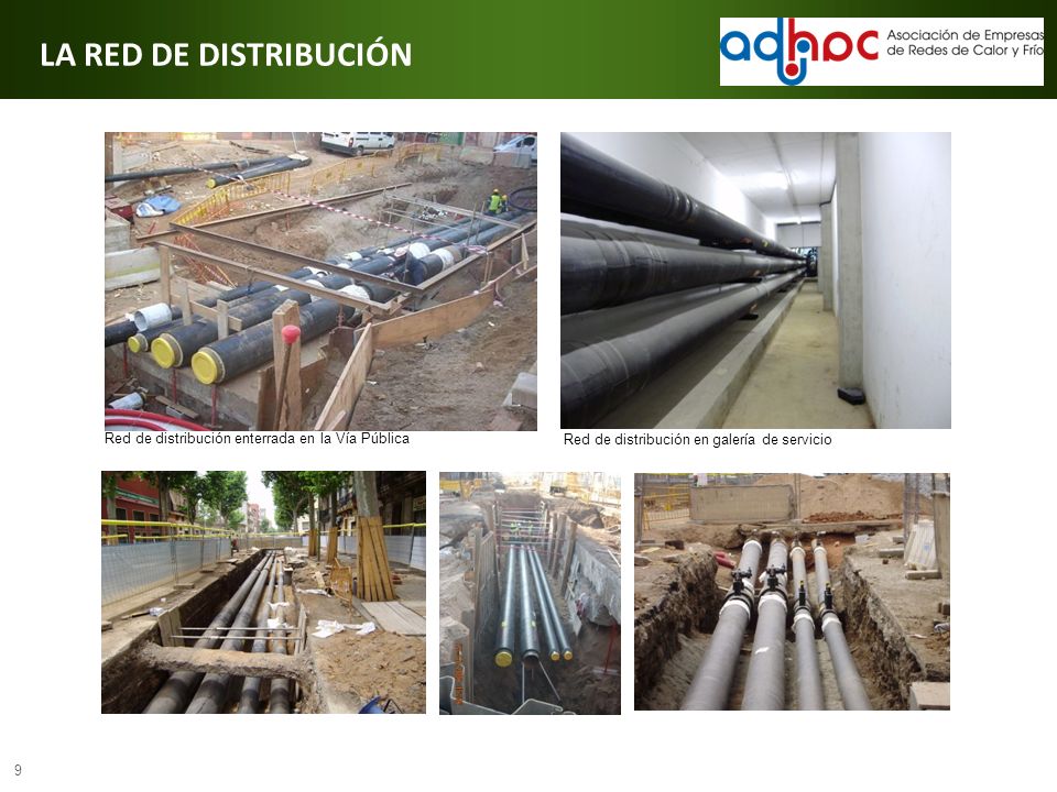 LA RED DE DISTRIBUCIÓN Red de distribución enterrada en la Vía Pública