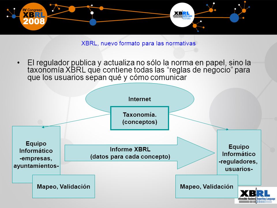 XBRL, nuevo formato para las normativas