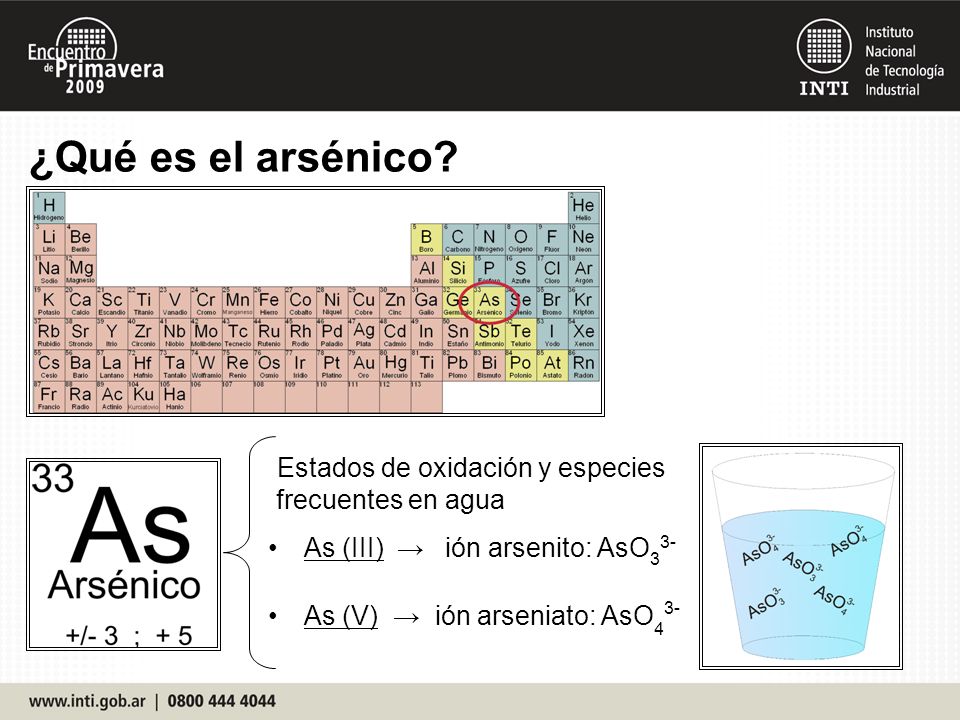 ¿Qué es el arsénico Estados de oxidación y especies frecuentes en agua. As (III) → ión arsenito: AsO33-