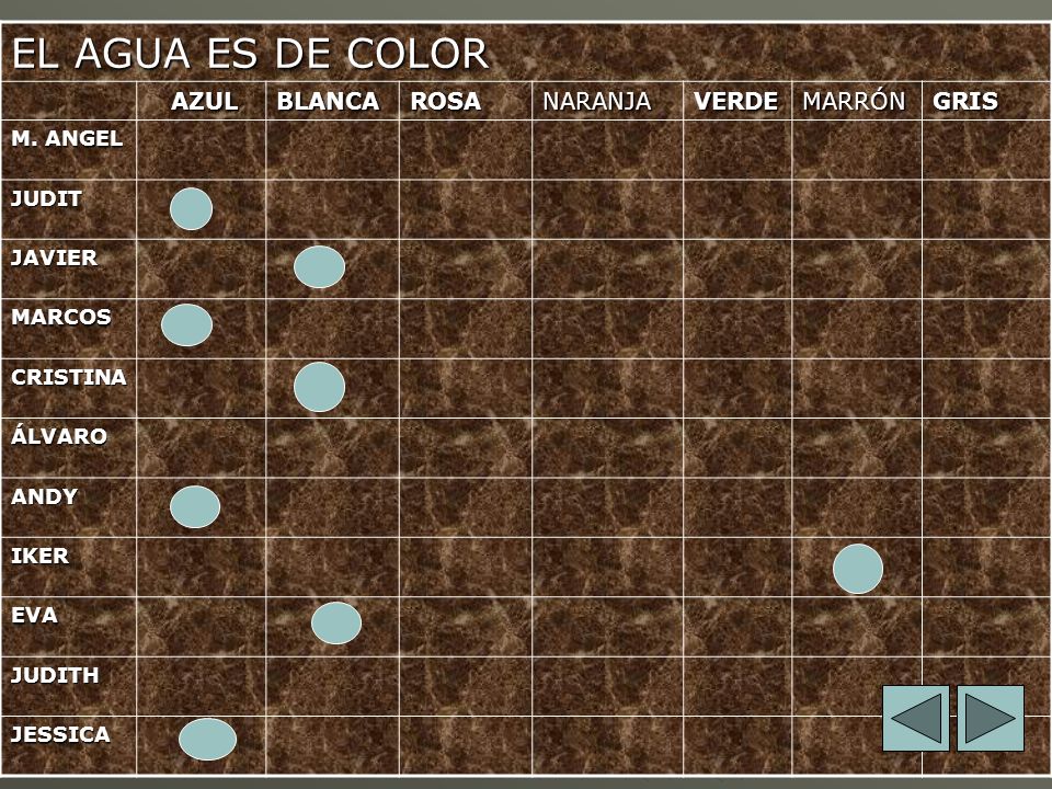 EL AGUA ES DE COLOR AZUL BLANCA ROSA NARANJA VERDE MARRÓN GRIS