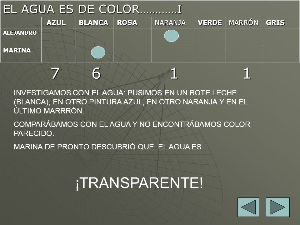 ¡TRANSPARENTE! EL AGUA ES DE COLOR…………I