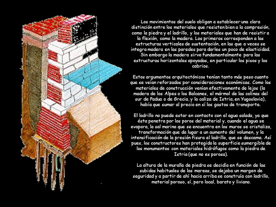 Los movimientos del suelo obligan a establecer una clara distinción entre los materiales que resisten bien a la compresión, como la piedra y el ladrillo, y los materiales que han de resistir a la flexión, como la madera. Los primeros corresponden a las estructuras verticales de sustentación, en las que a veces se integra madera en las paredes para darles un poco de elasticidad. Sin embargo la madera sirve fundamentalmente para las estructuras horizontales apoyadas, en particular los pisos y los cabrios.