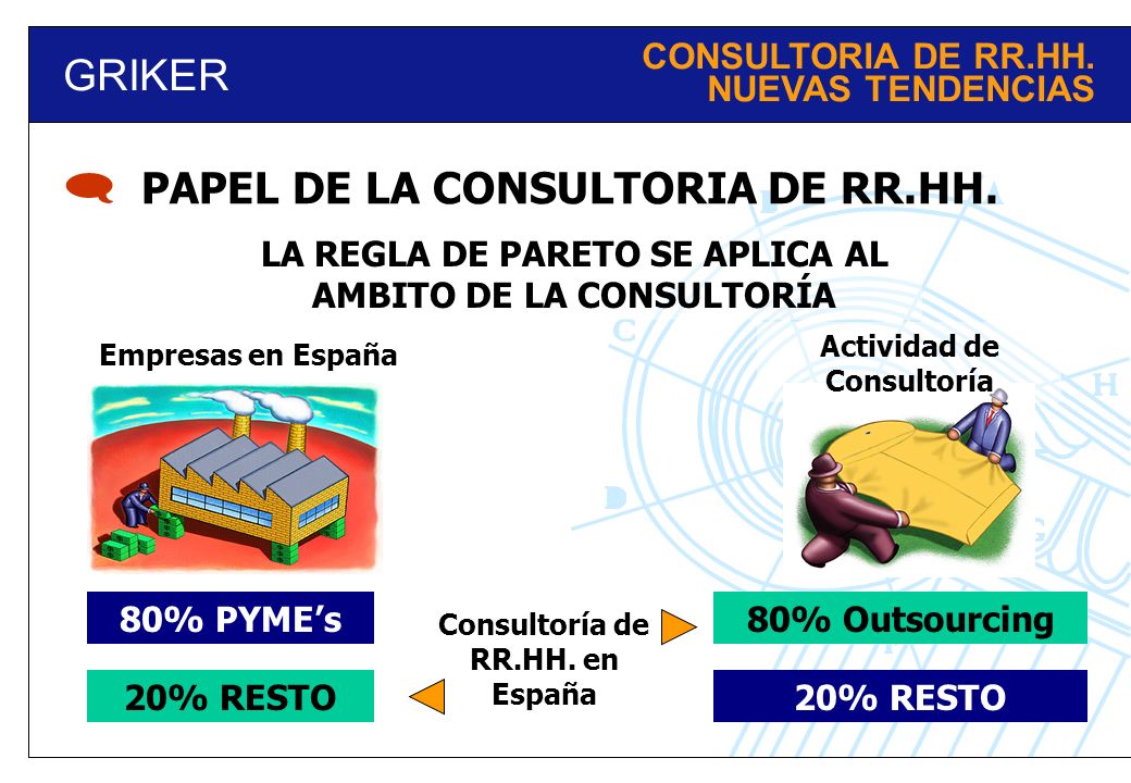  GRIKER PAPEL DE LA CONSULTORIA DE RR.HH. CONSULTORIA DE RR.HH.