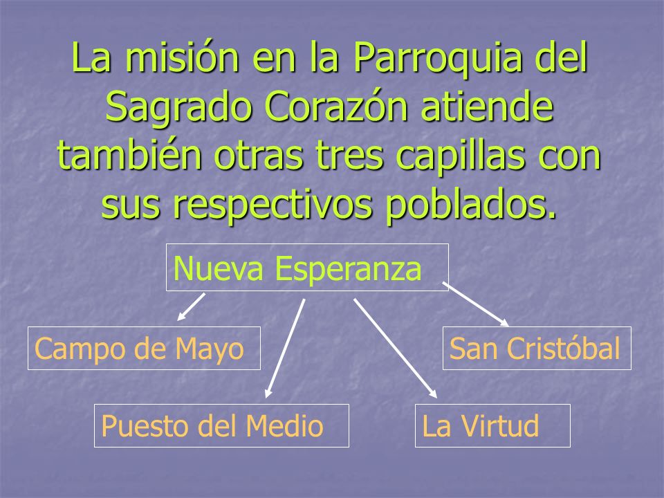 La misión en la Parroquia del Sagrado Corazón atiende también otras tres capillas con sus respectivos poblados.