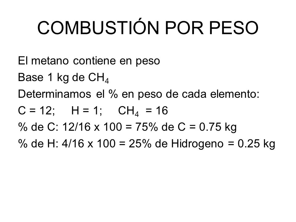 COMBUSTIÓN POR PESO El metano contiene en peso Base 1 kg de CH4