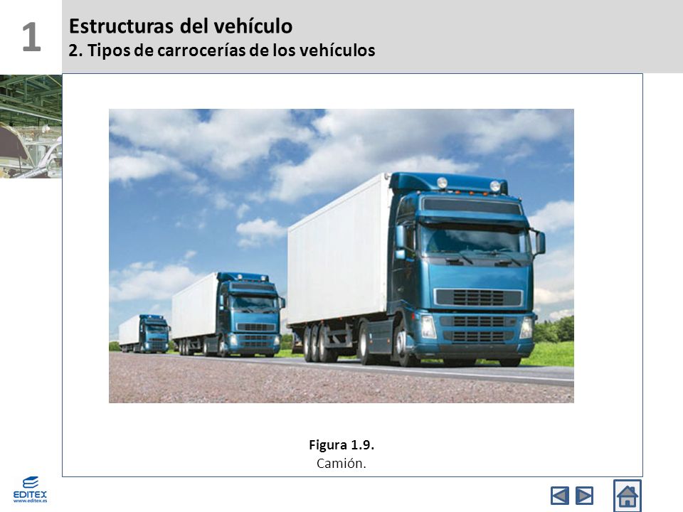 1 Estructuras del vehículo 2. Tipos de carrocerías de los vehículos