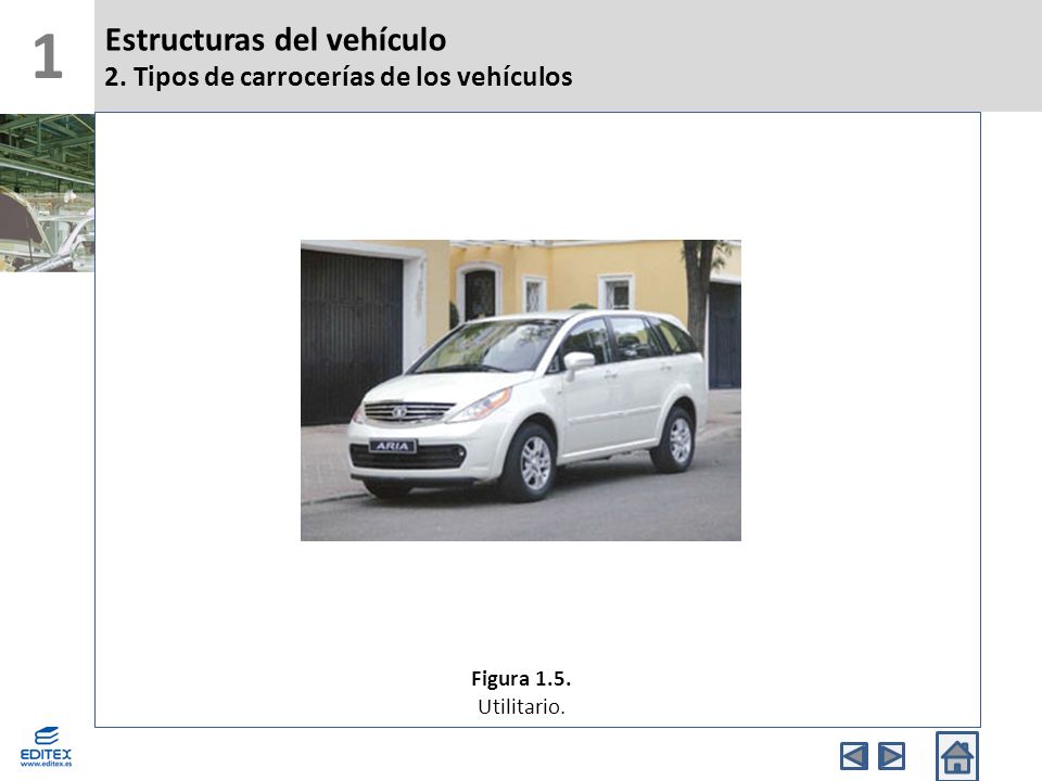 1 Estructuras del vehículo 2. Tipos de carrocerías de los vehículos
