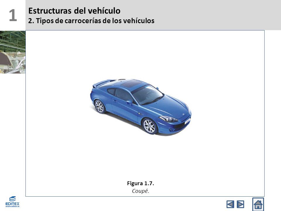 1 Estructuras del vehículo 2. Tipos de carrocerías de los vehículos
