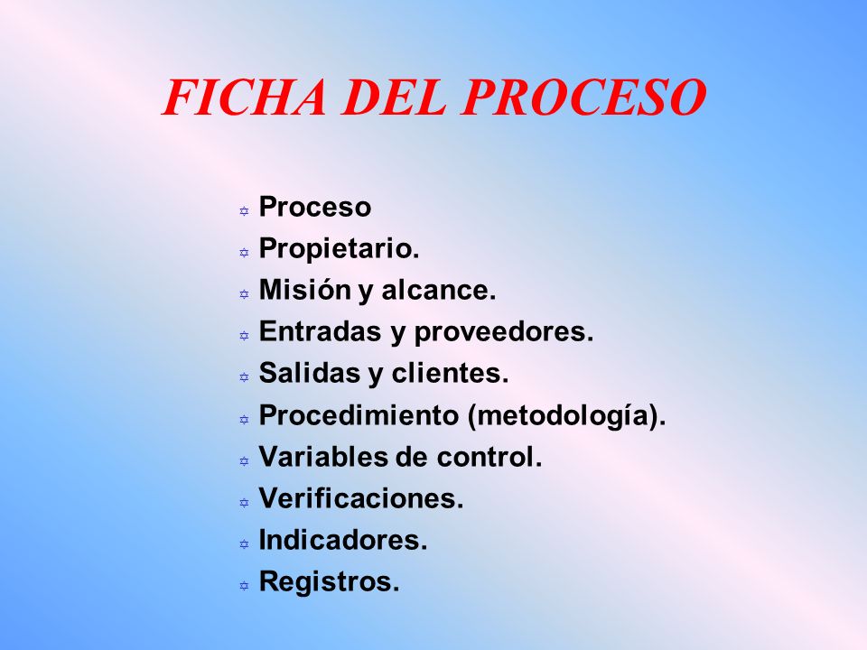 FICHA DEL PROCESO Proceso Propietario. Misión y alcance.