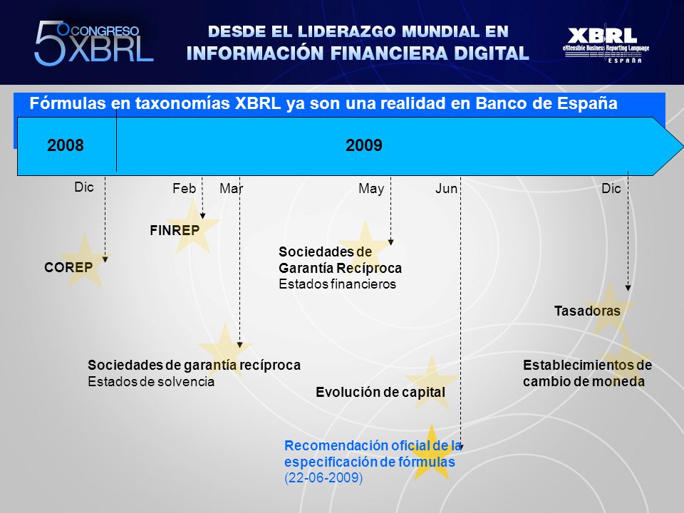 Fórmulas en taxonomías XBRL ya son una realidad en Banco de España