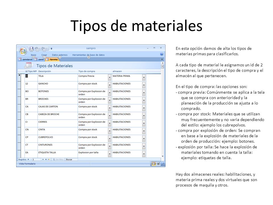 Tipos de materiales En esta opción damos de alta los tipos de materias primas para clasificarlos.