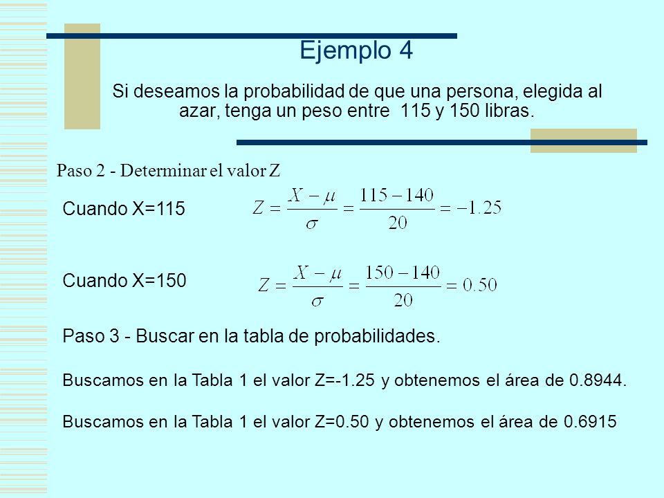 Ejemplo 4 Si deseamos la probabilidad de que una persona, elegida al azar, tenga un peso entre 115 y 150 libras.