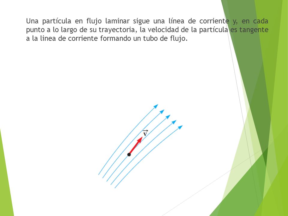 Una partícula en flujo laminar sigue una línea de corriente y, en cada punto a lo largo de su trayectoria, la velocidad de la partícula es tangente a la linea de corriente formando un tubo de flujo.