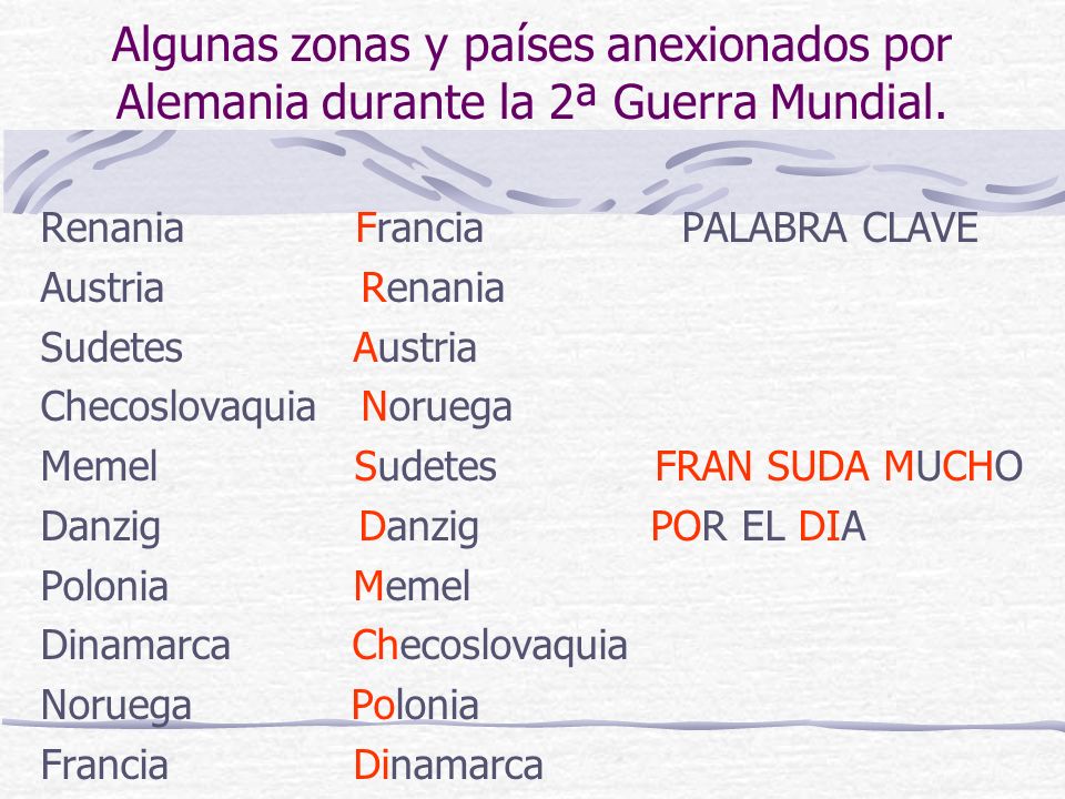 Algunas zonas y países anexionados por Alemania durante la 2ª Guerra Mundial.