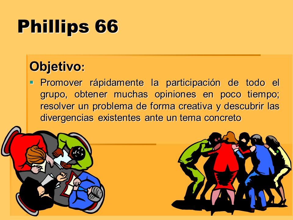 Phillips 66 Objetivo: