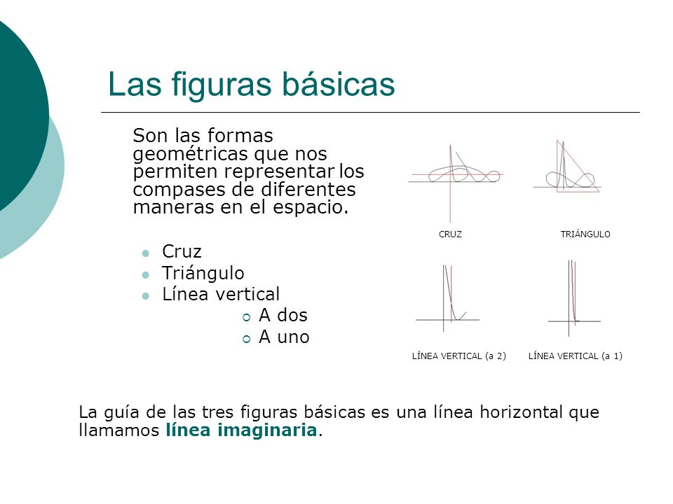 Las figuras básicas Cruz Triángulo Línea vertical A dos A uno