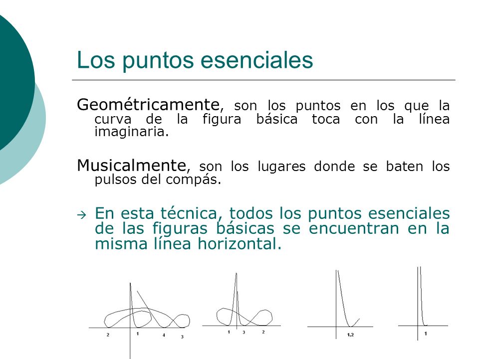 Los puntos esenciales Geométricamente, son los puntos en los que la curva de la figura básica toca con la línea imaginaria.